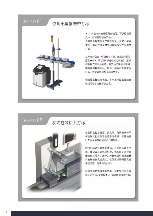 噴碼機各行業(yè)應(yīng)用安裝圖示指導