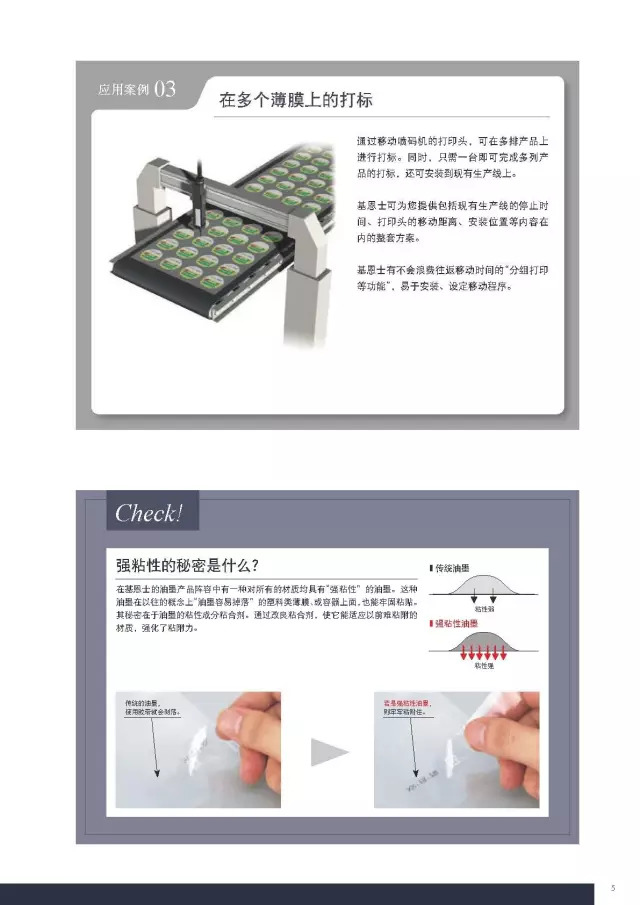 噴碼機各行業(yè)應(yīng)用安裝圖示指導