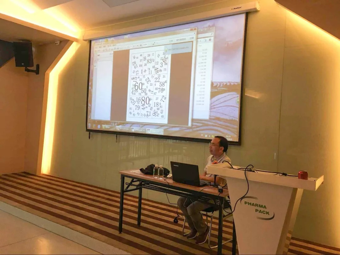 提高噴碼機質量必殺技,易碼噴碼機2018年度5S培訓