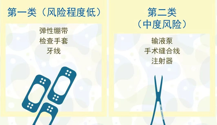 歐盟發(fā)布醫(yī)療器械法規(guī) (MDR)，偉迪捷噴碼機(jī)率先響應(yīng)