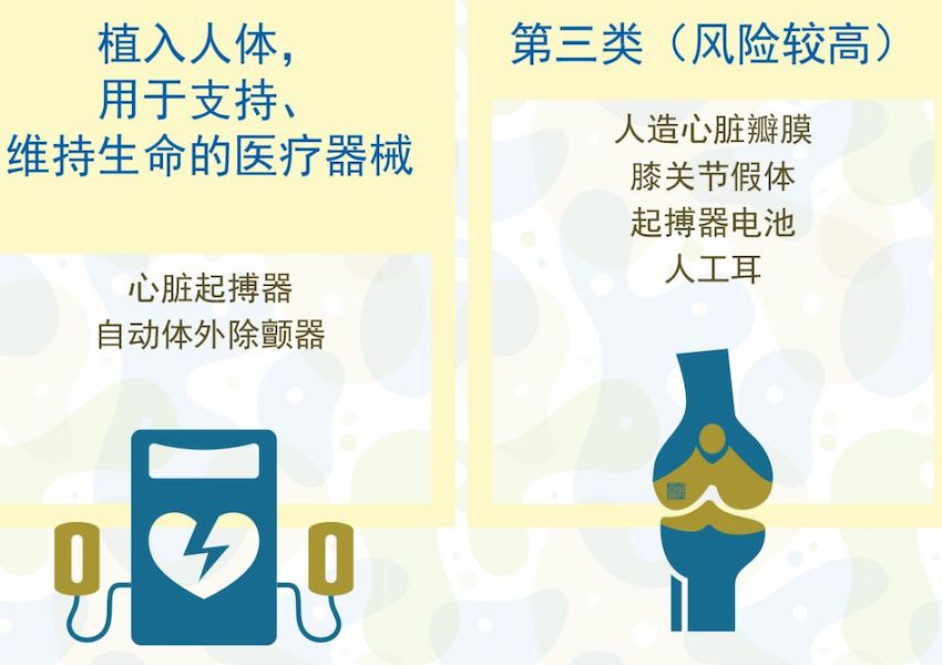歐盟發(fā)布醫(yī)療器械法規(guī) (MDR)，偉迪捷噴碼機(jī)率先響應(yīng)
