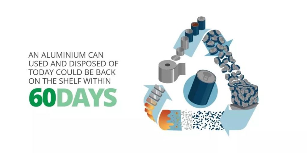 限塑令下，什么是環(huán)保材料的新選擇？